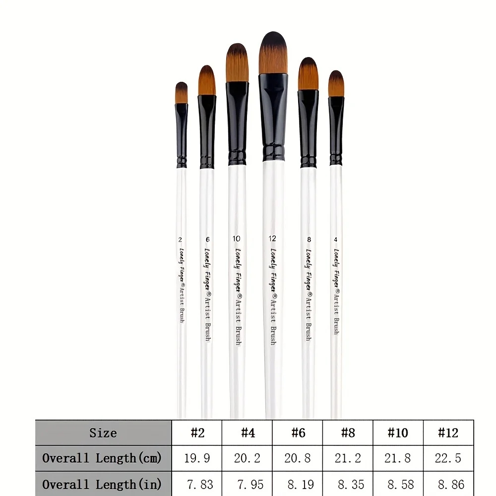Detailed view of the artistic brushes in the set from the bristle side