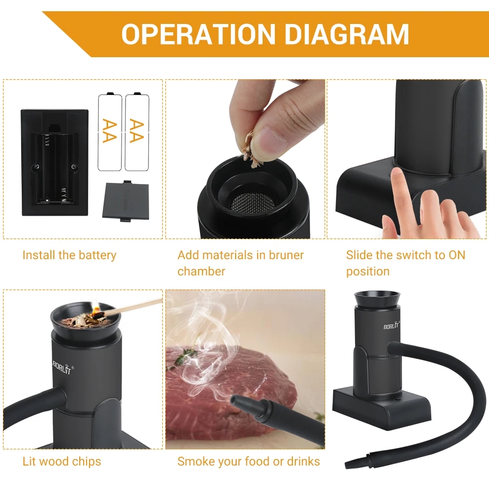 Intuitive control panel of the smoker for easy use