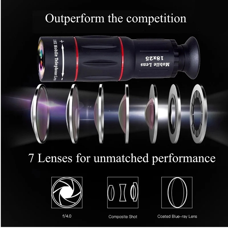 Example of a photo taken with the APEXEL monocular