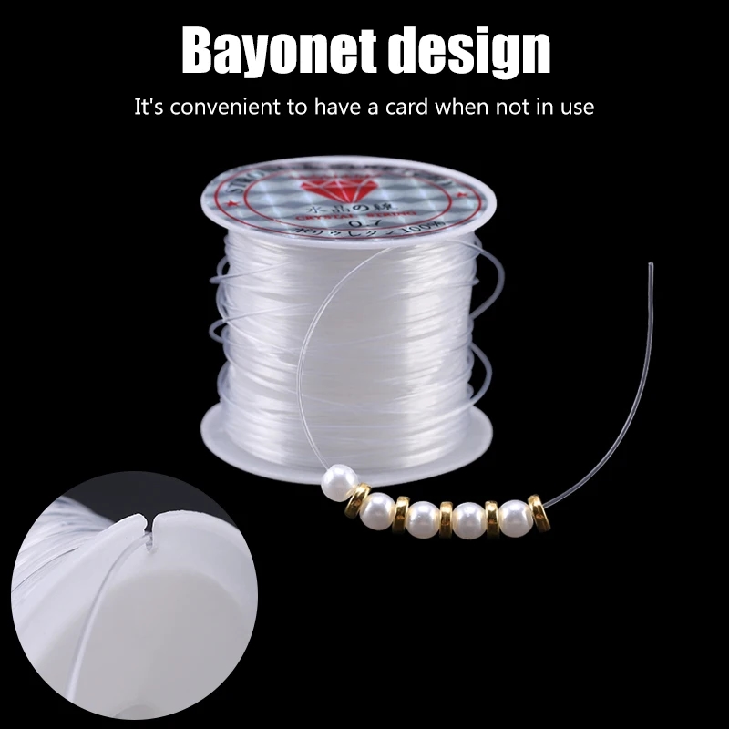 A spool of plastic thread encased in a transparent packaging