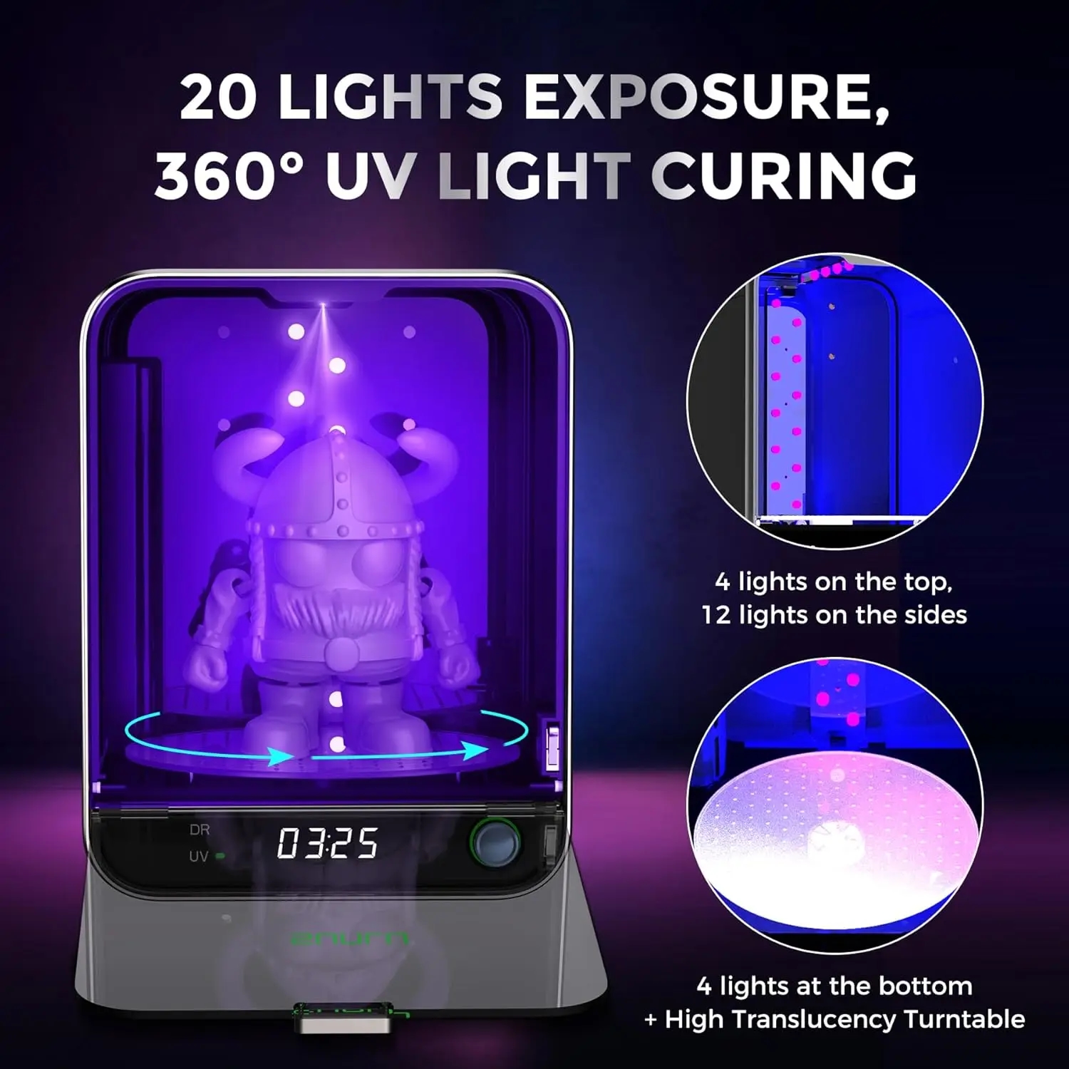 SUNLU UV Resin Curing Box RC II in Verwendung mit einem 3D-Drucker