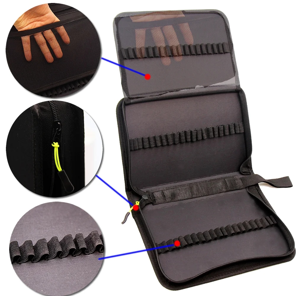 Well protected and packaged marker set
