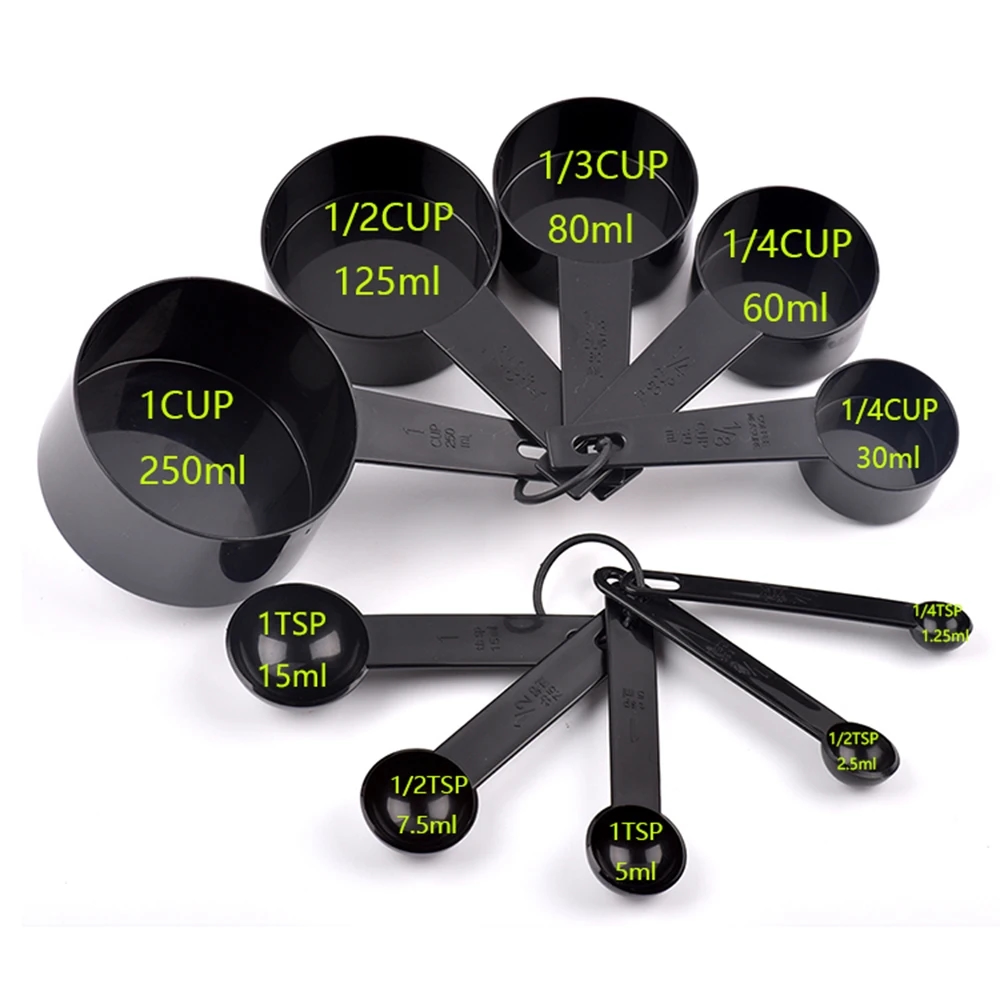 Image of the measuring cup set showing different sizes for measurement