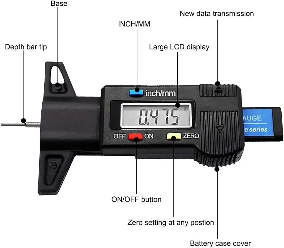 User using the gauge to check the condition of tires in their vehicle