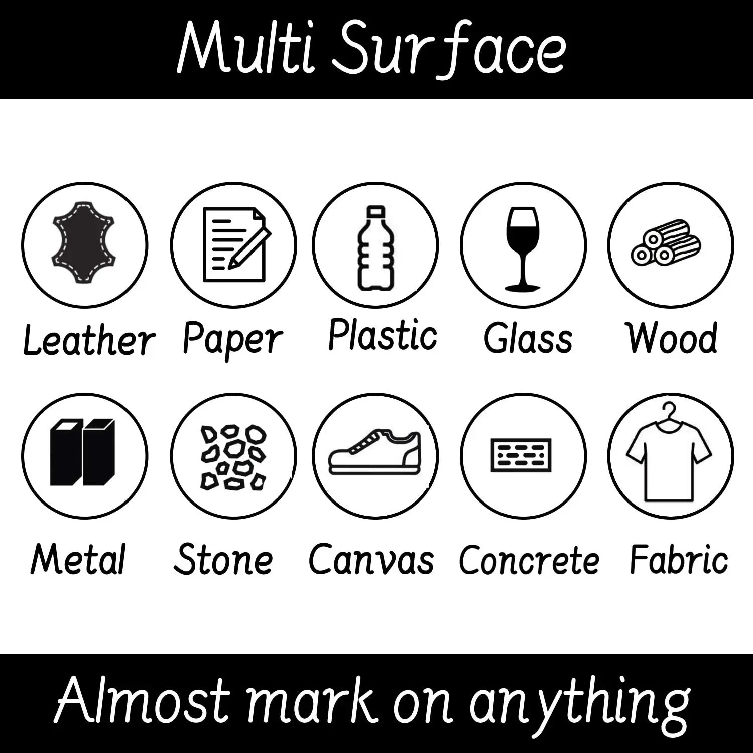 Demonstration of marking on fabric, bright and wash-resistant