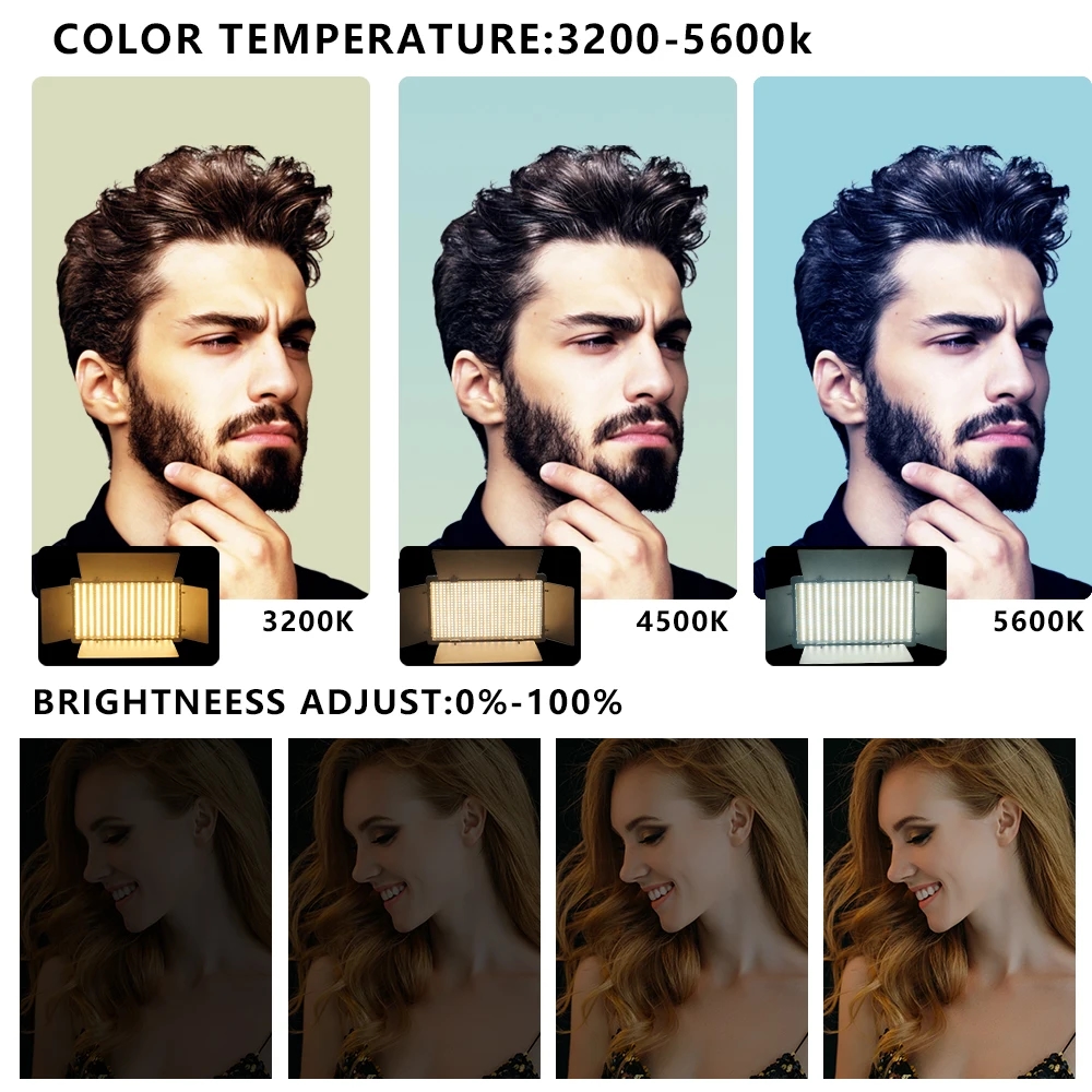 LED video light Nagnahz U800+ in studio shooting