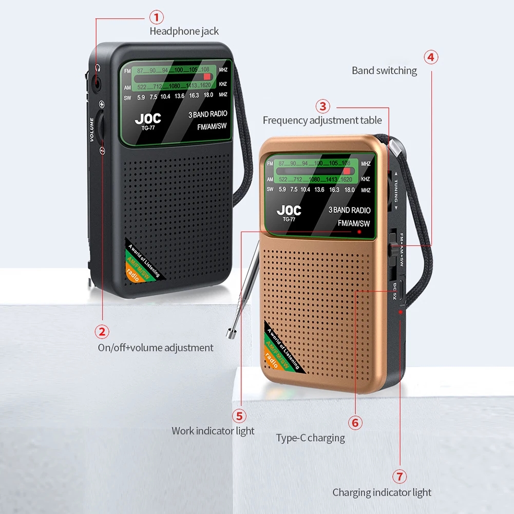 User-friendly tuner suitable for elderly users