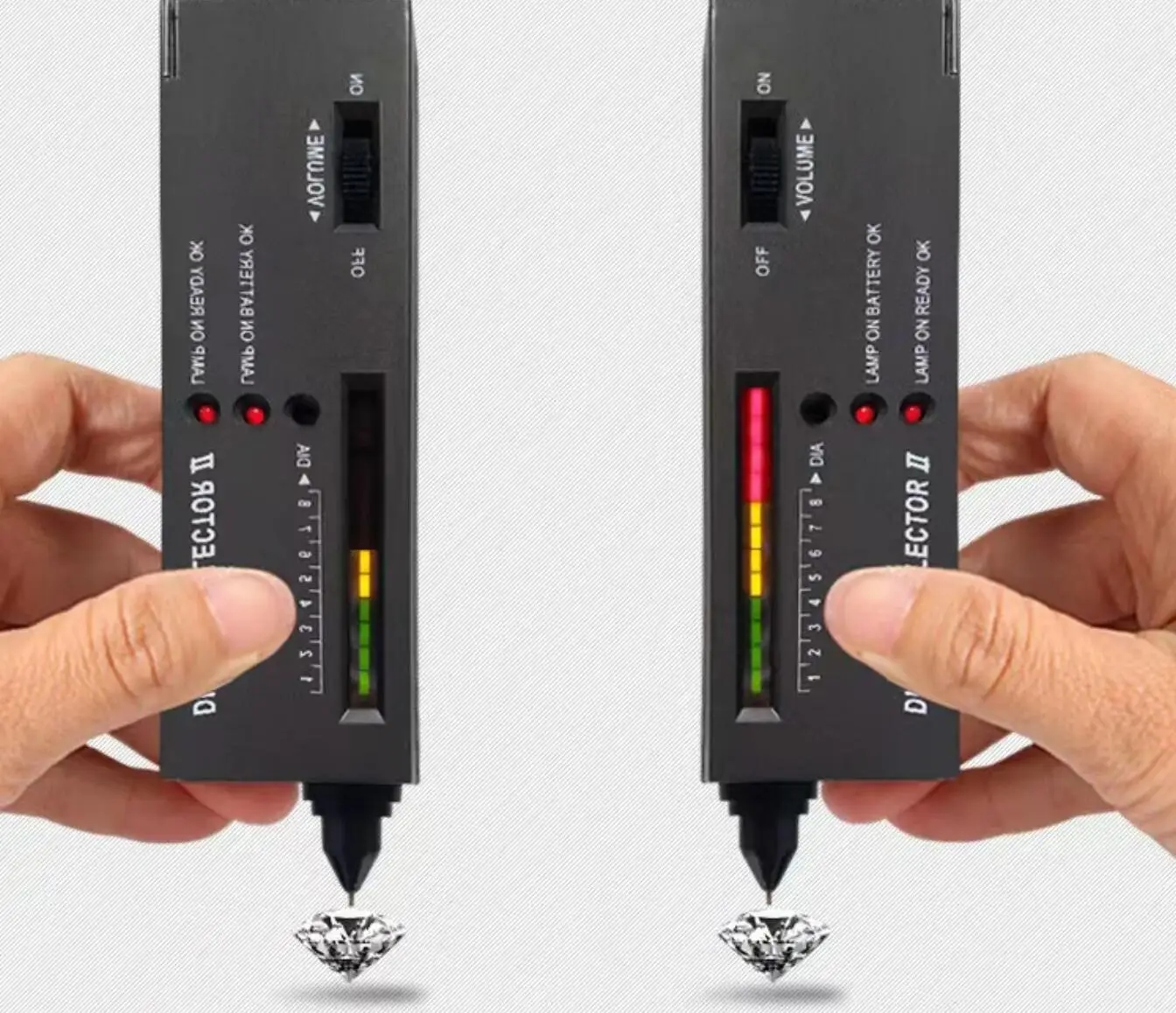 Testeur professionnel pour la détection des pierres précieuses avec éclairage LED