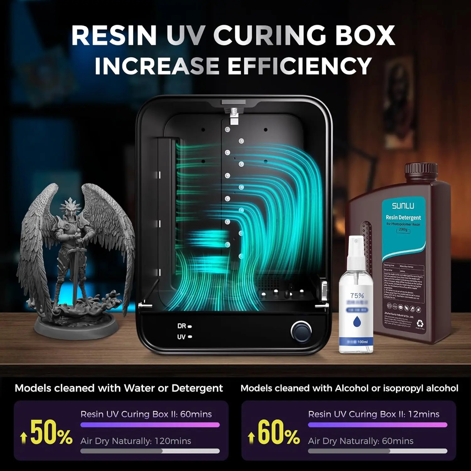 Bauteil, gleichmäßig in der SUNLU UV Resin Curing Box RC II ausgehärtet