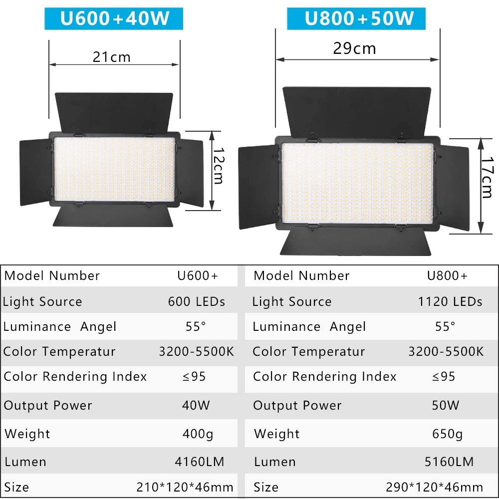 Removable batteries of the LED video light Nagnahz U800+ for wireless operation