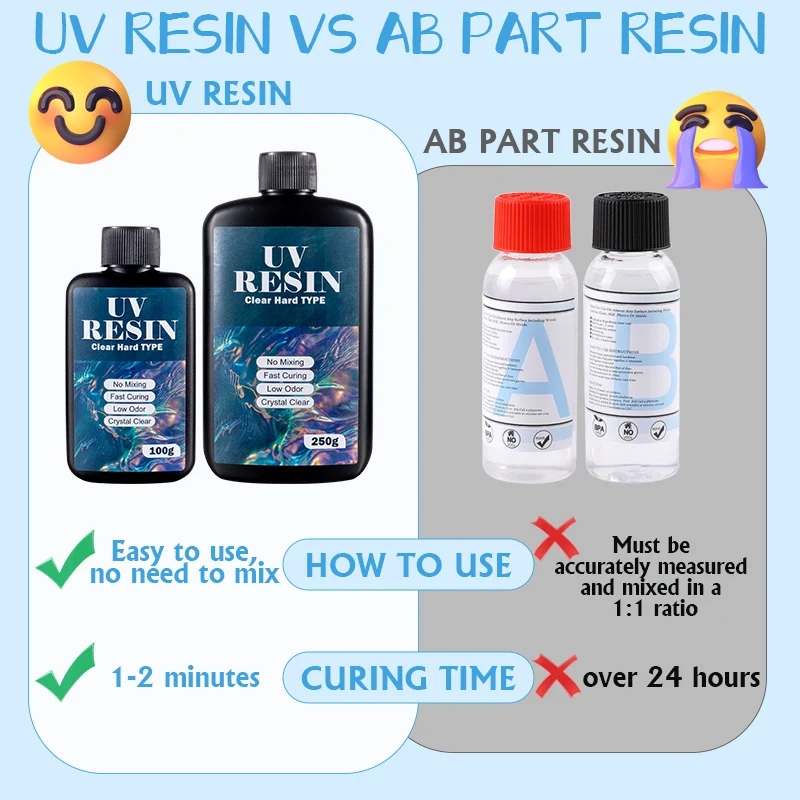 Готовое ювелирное изделие из UV смолы