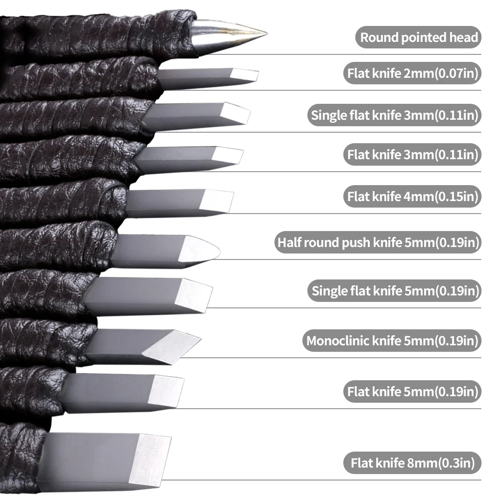 Close-up of a chisel from the stone set in action, demonstrating high efficiency