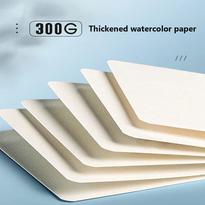 Textured surface of one of the watercolor paper sheets