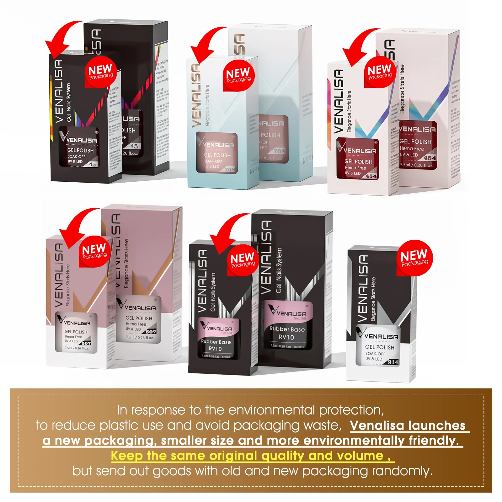 Process of applying Venalisa Gel Polish on nails
