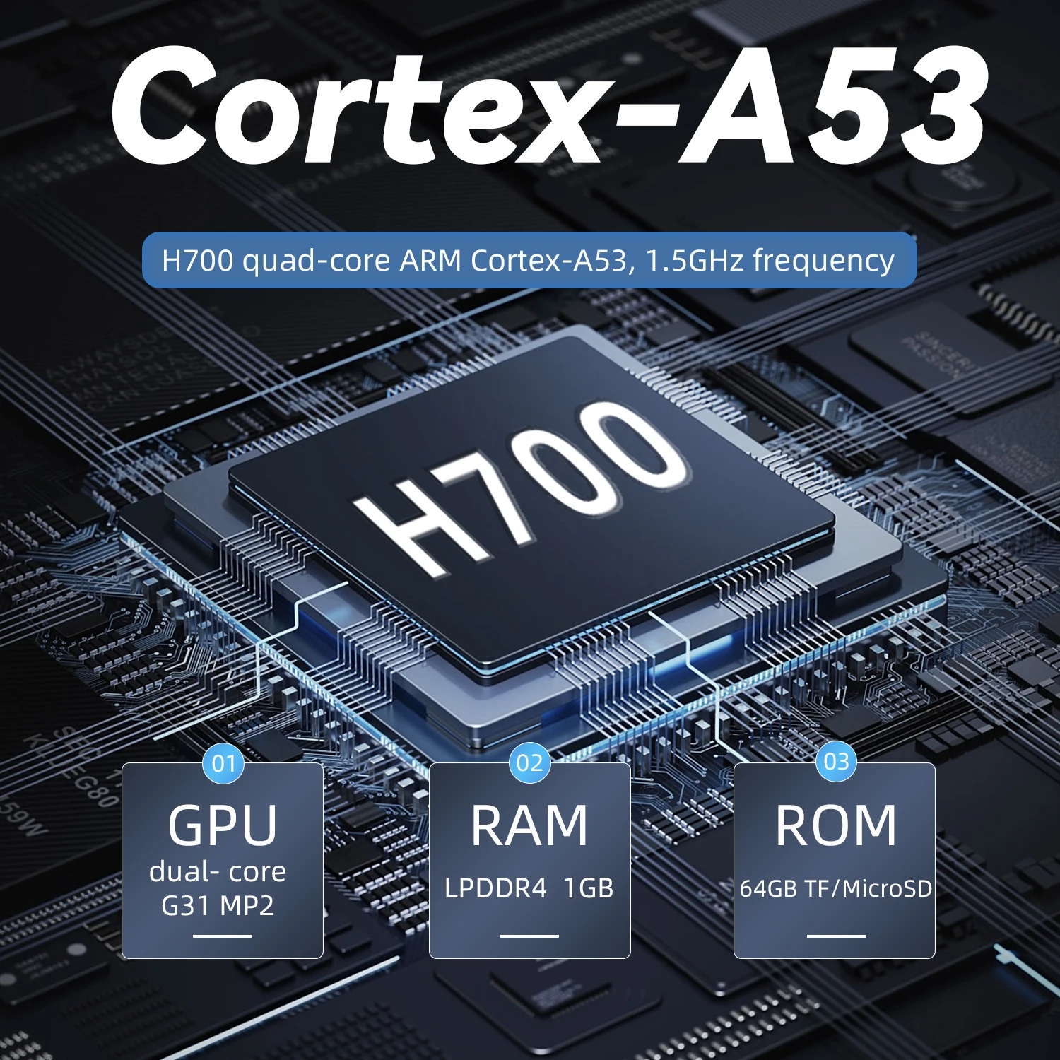 Nahaufnahme des Gamepads der ANBERNIC RG35XX H Konsole