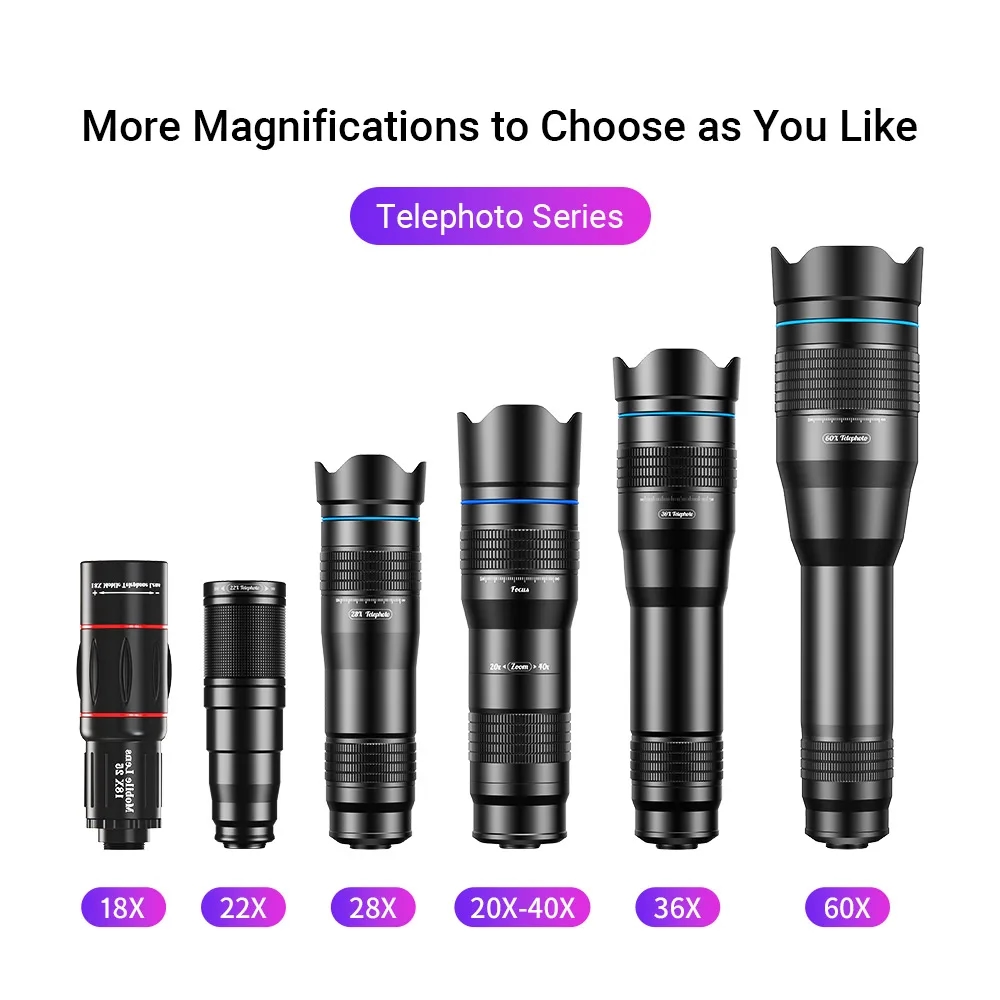 Image demonstrating the quality of magnification of the APEXEL telescopic lens