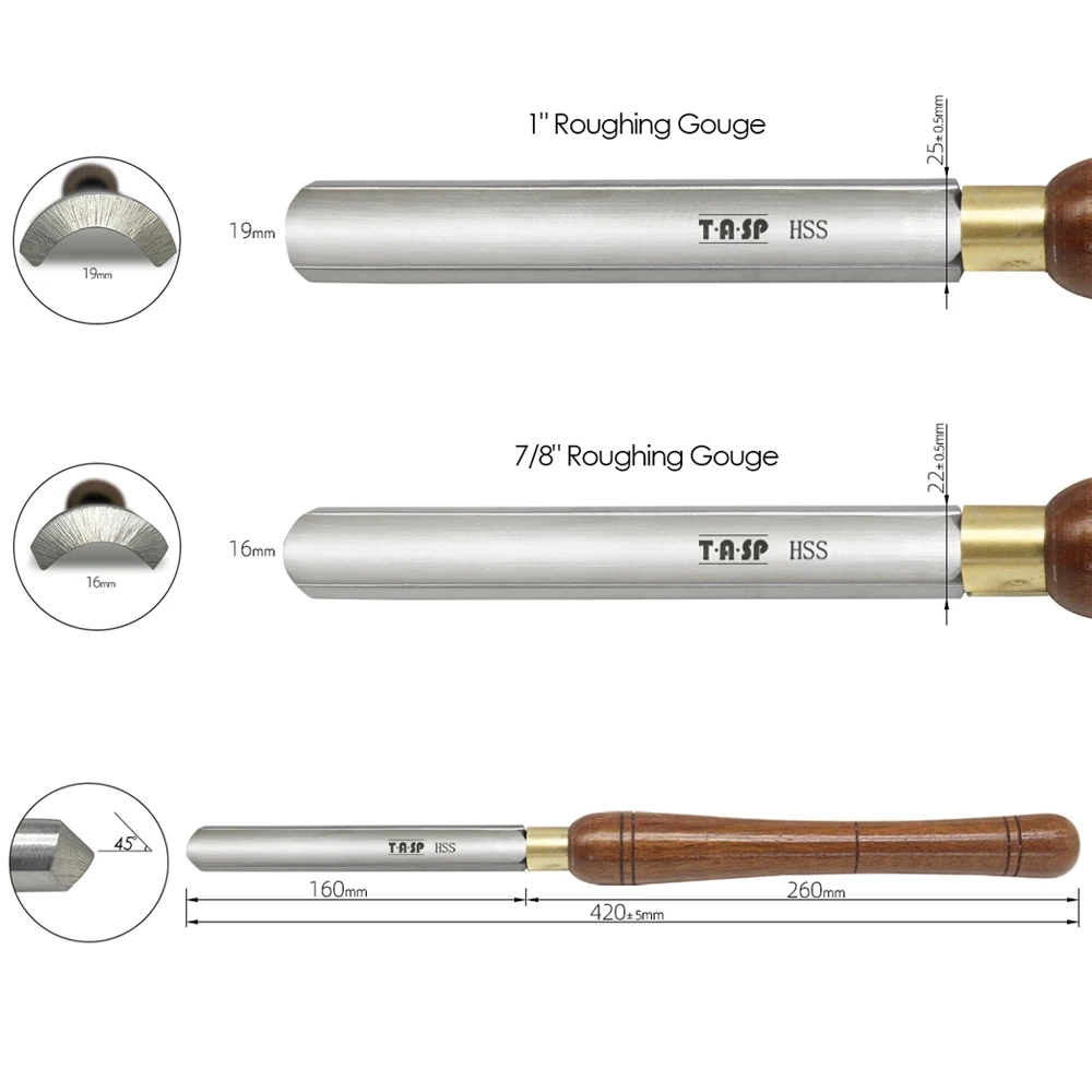 Set of TASP turning tools in protective packaging