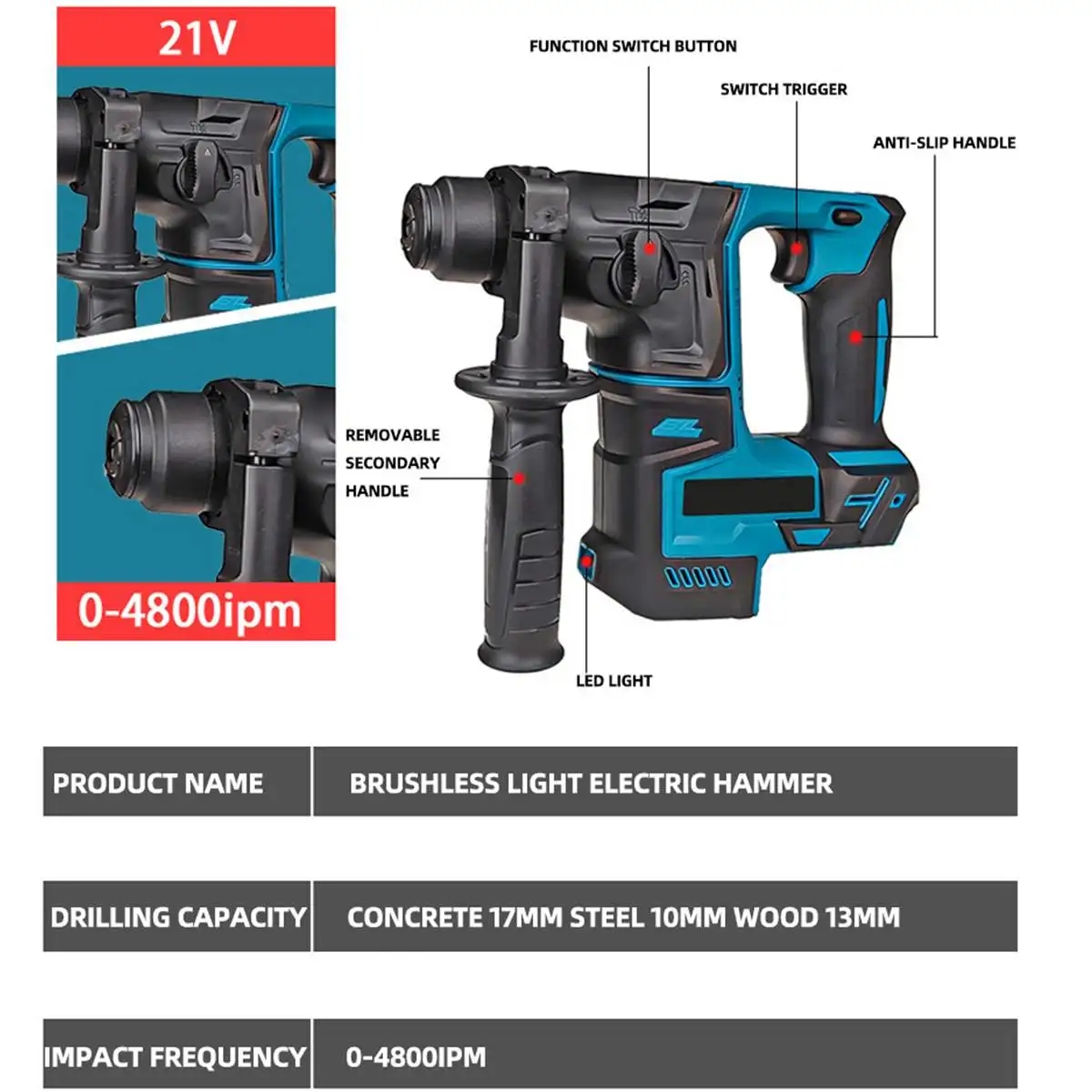 Compatibilité avec les batteries Makita 18V pour une efficacité maximale