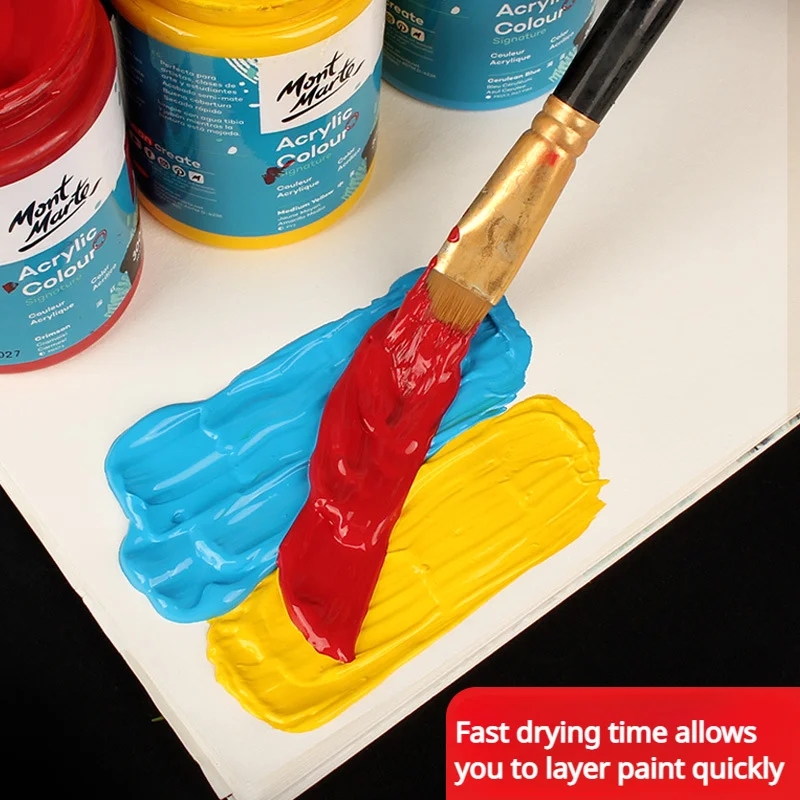 Demonstration of the versatility of acrylic paint when used on different materials