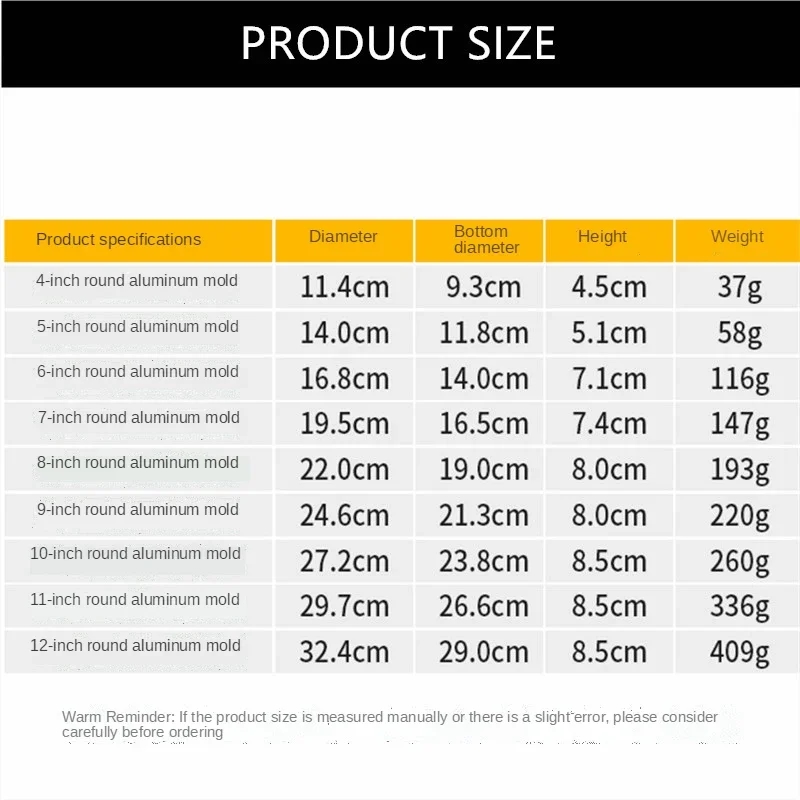 Durable baking pan, perfect for making large cakes