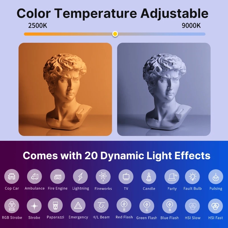 Ulanzi VL119 stick with different lighting modes