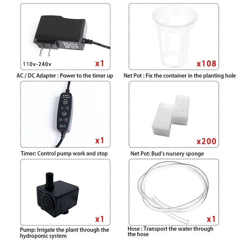 Details und Komponenten des hydroponischen Systems aus PVC-Rohren
