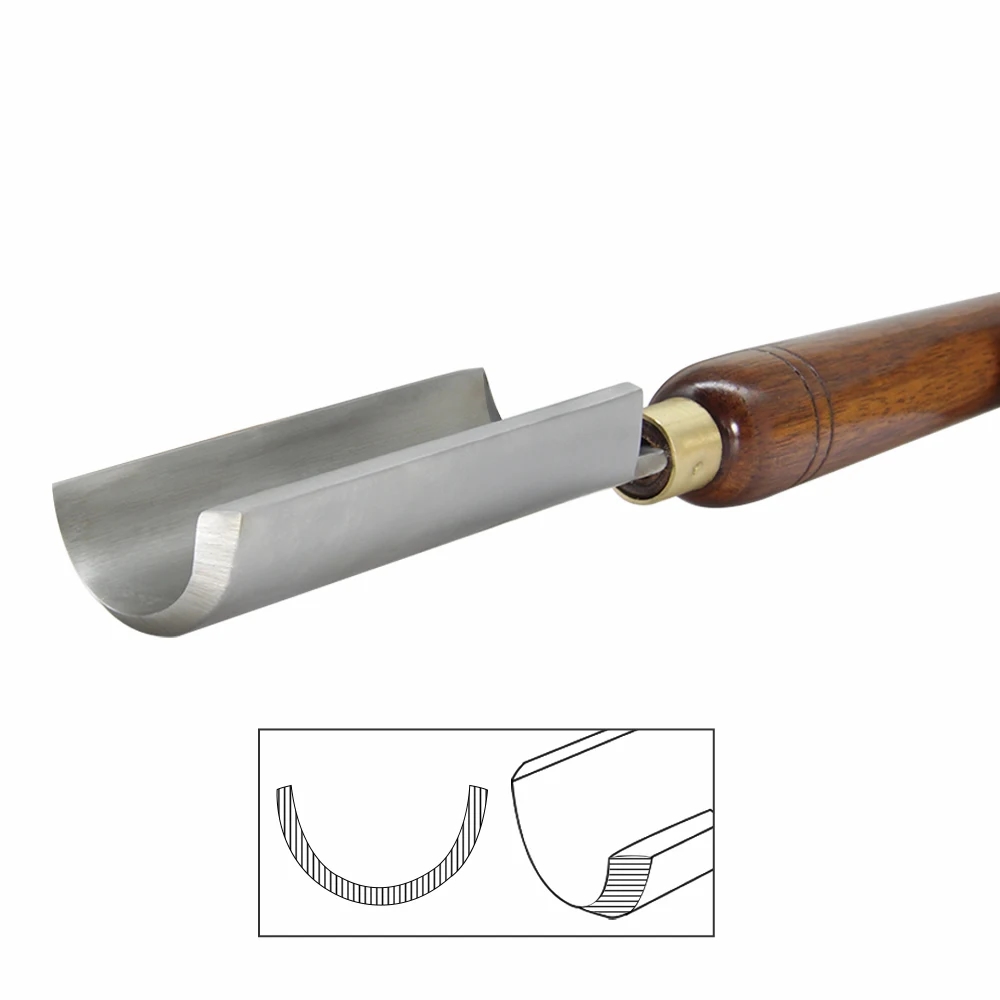 TASP turning tools used for wood processing