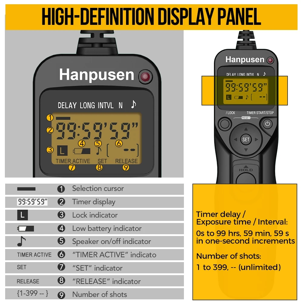 Clearly readable LCD display with intuitive parameters