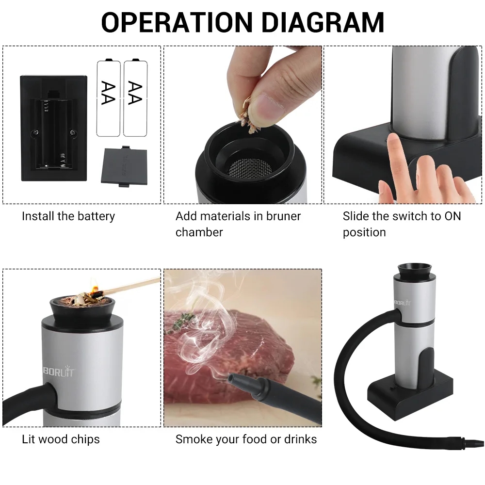 Smoked meat, fish and vegetables prepared using a portable smoke generator