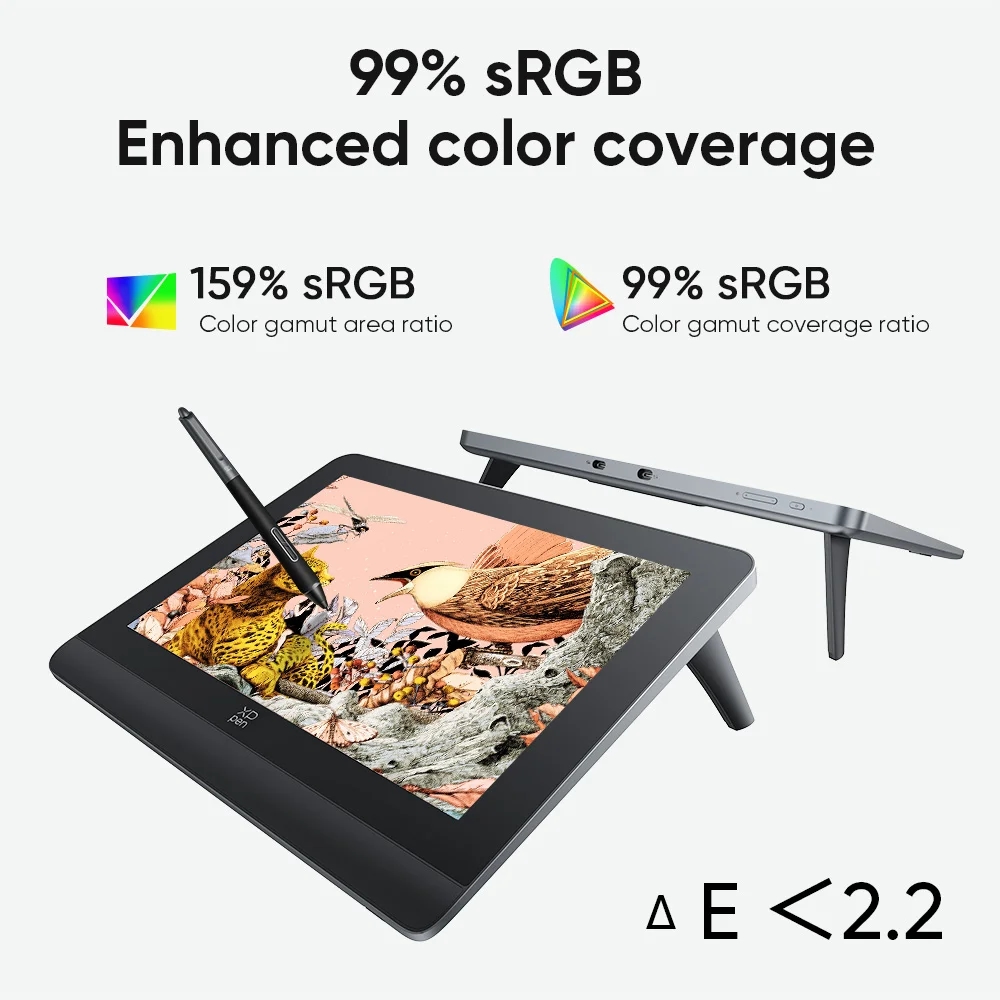 Photo of the interface ports of the XPPen Artist Pro 16 graphic tablet