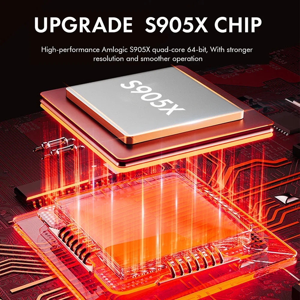All necessary components for instant connection and play