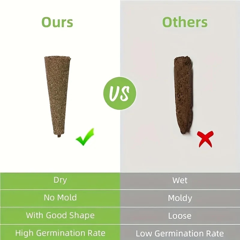 Quality sponges for hydroponics
