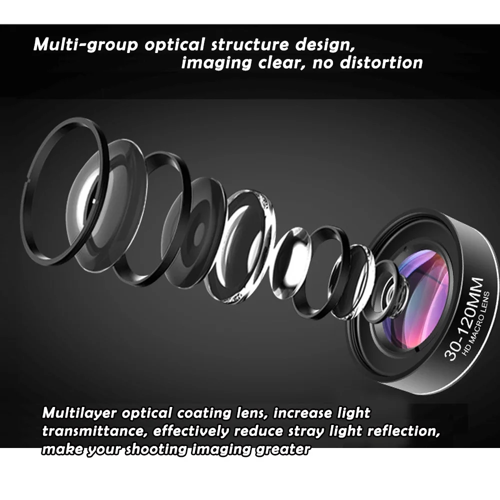Macro lens with the ability to use the CPL filter to get clear shots