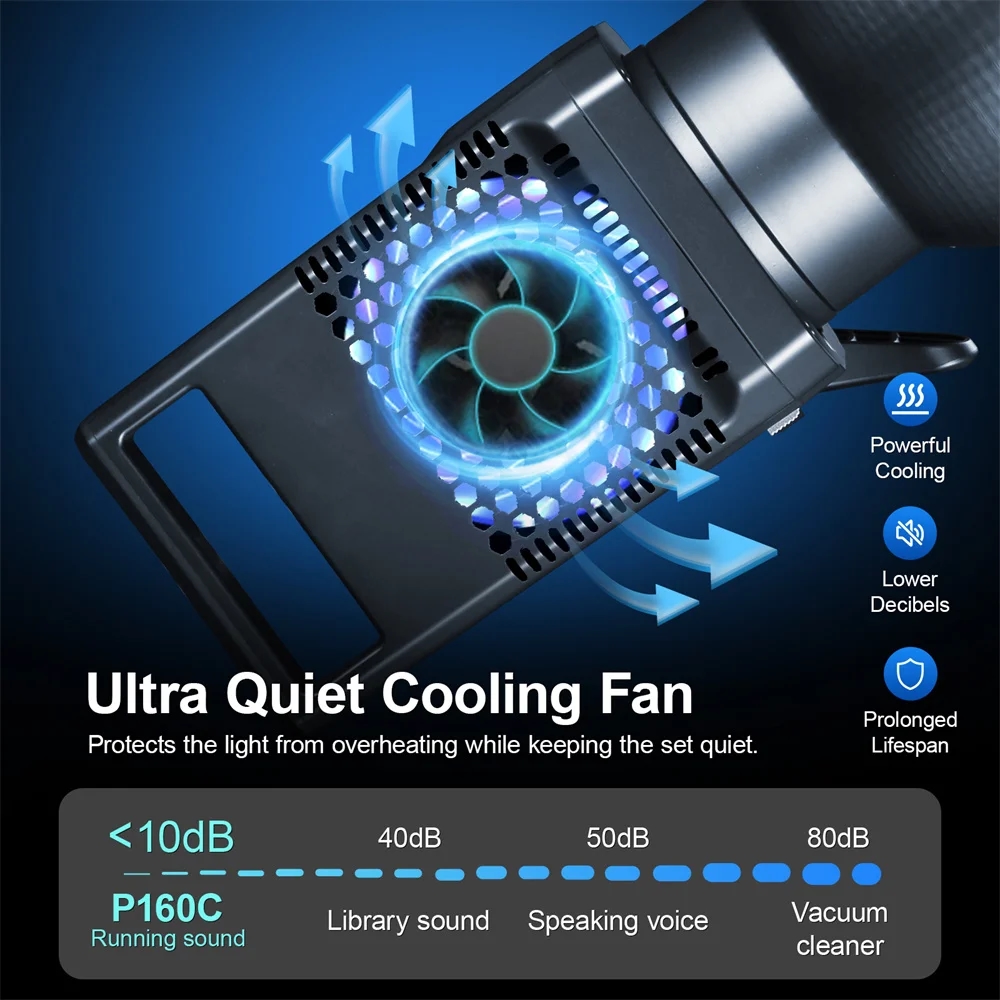 Example of object lighting when using the Sutefoto P160 RGB