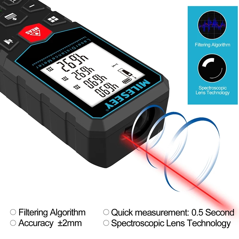 MiLESEEY X5 Laser Rangefinder measures distance with high accuracy