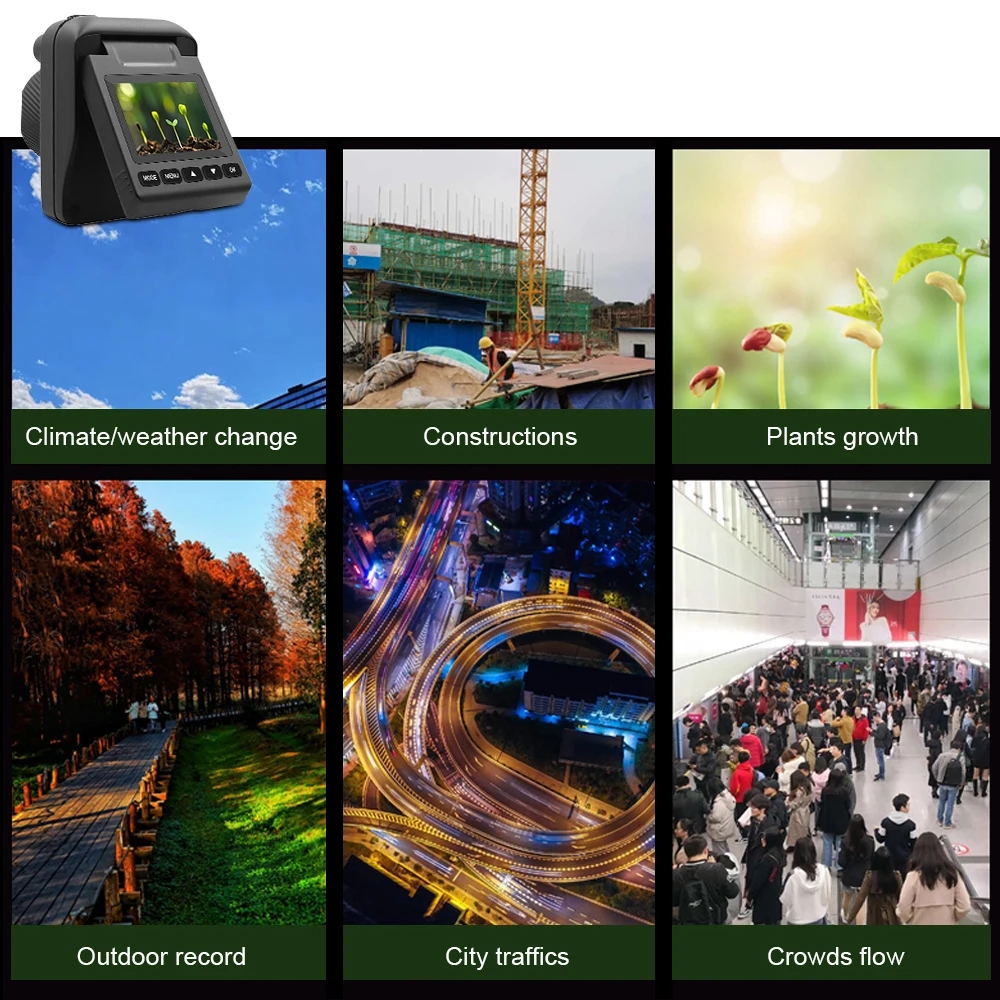 Camera with a 90-degree rotating screen for convenient shooting