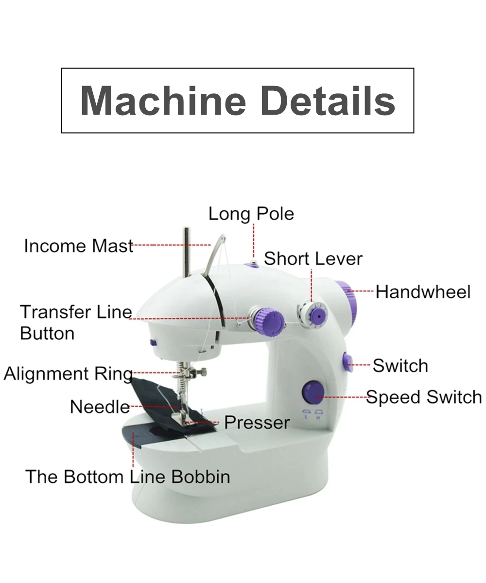 Poignée et boutons de commande sur la mini machine à coudre, pratiques pour les débutants
