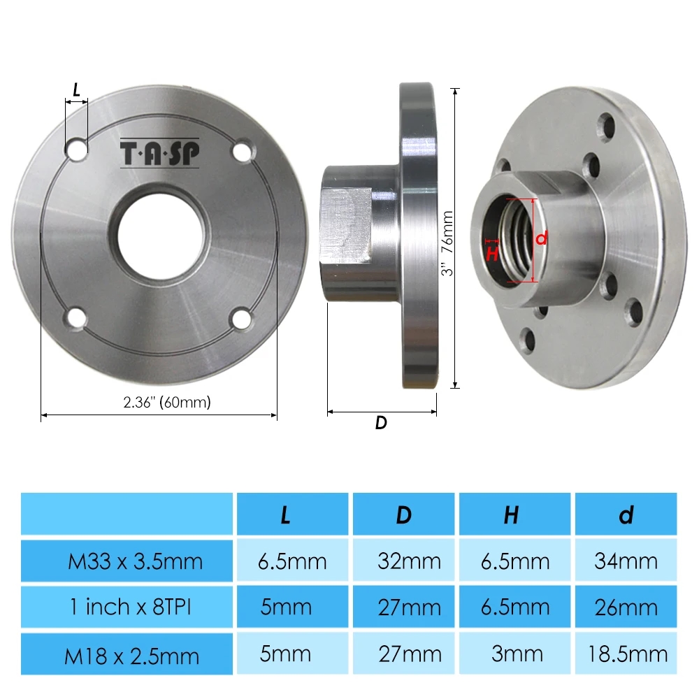High-quality materials used in the production of the end plate